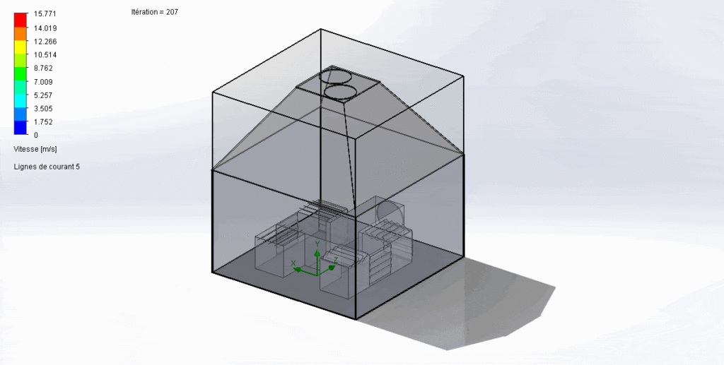 Simulation des flux d'air internes